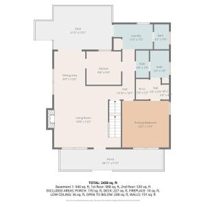 Photo #34 of 2064 Parker Road, Bedford, VA 2.8 acres