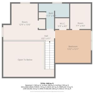 Photo #35 of 2064 Parker Road, Bedford, VA 2.8 acres