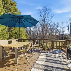 Photo #29 of 113 Beacon Hill Place, Lynchburg, VA 1.2 acres