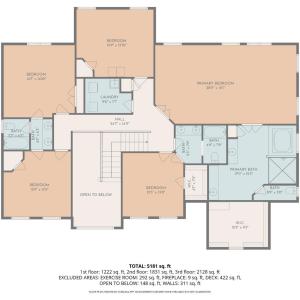 Photo #75 of 105 Bethel Park Drive, Lynchburg, VA 1.0 acres