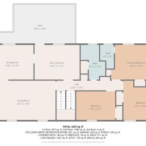 Photo #34 of 14 Sleepy Hollow Rd, Lynchburg, VA 1.3 acres