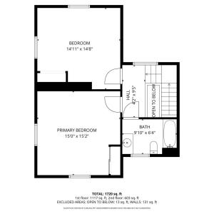 Photo #22 of 304 Walnut Street, Lynchburg, VA 0.1 acres