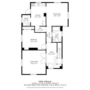 Photo #21 of 304 Walnut Street, Lynchburg, VA 0.1 acres