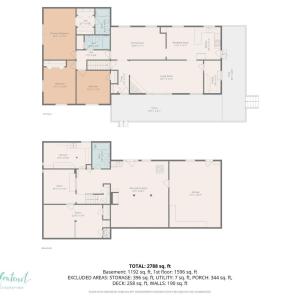 Photo #5 of 2926 Forbes Mill Road, Bedford, VA 5.0 acres