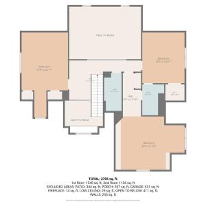 Photo #67 of 1351 West Crossing Drive, Forest, VA 0.6 acres