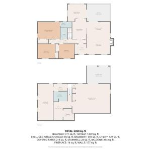 Photo #68 of 115 Lafayette Place, Forest, VA 0.6 acres