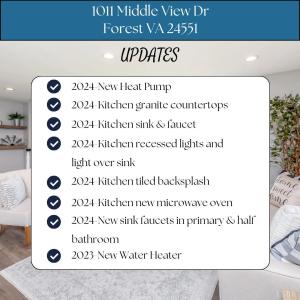 Photo #41 of 1011 Middle View Drive, Forest, VA 0.1 acres