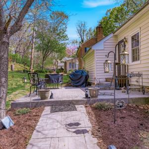 Photo #50 of 3640 Willow Lawn Drive, Lynchburg, VA 0.3 acres