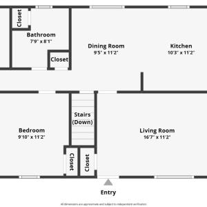 Photo #42 of 18 Witt Road, Evington, VA 0.6 acres