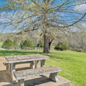 Photo #49 of 3861 Wheatland Road, Bedford, VA 43.4 acres