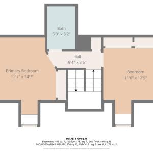 Photo #54 of 6308 Pawnee Drive, Lynchburg, VA 0.4 acres