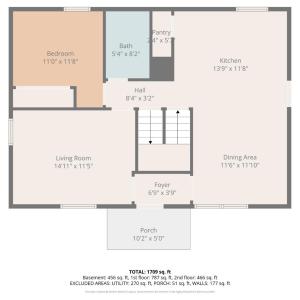 Photo #53 of 6308 Pawnee Drive, Lynchburg, VA 0.4 acres