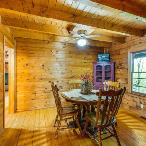 Photo #18 of 3882 Rocky Mountain Road, Forest, VA 9.5 acres