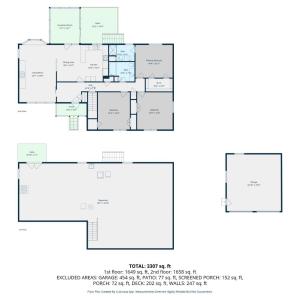 Photo #7 of 107 Keeneland Court, Lynchburg, VA 2.7 acres