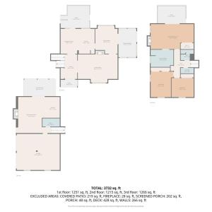 Photo #65 of 211 Oakcroft Dr, Madison Heights, VA 5.3 acres