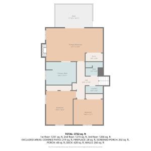 Photo #64 of 211 Oakcroft Dr, Madison Heights, VA 5.3 acres