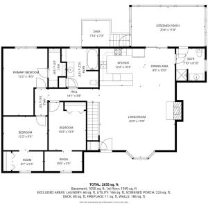 Photo #2 of 151 Anderson Place, Rustburg, VA 1.4 acres