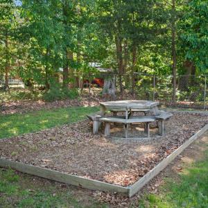 Photo #35 of 529 Marysville Road, Altavista, VA 1.5 acres