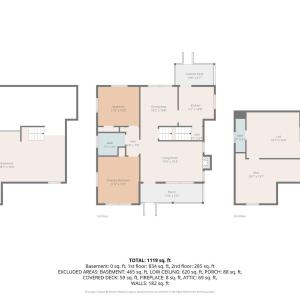 Photo #29 of 412 Warren Avenue, Lynchburg, VA 0.1 acres