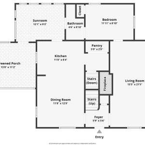 Photo #80 of 322 Sumpter Street, Lynchburg, VA 0.8 acres