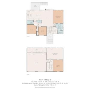 Photo #69 of 354 Russell Springs Drive, Lynchburg, VA 0.4 acres