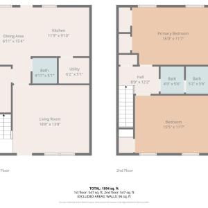 Photo #27 of 1260 Blue Ridge View Circle, Forest, VA 0.0 acres