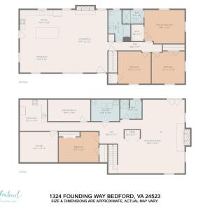 Photo #56 of 1324 Founding Way Road, Bedford, VA 1.9 acres