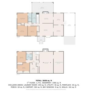 Photo #48 of 113 Kenbridge Place, Lynchburg, VA 1.0 acres
