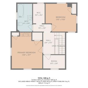 Photo #46 of 2354 Garfield Avenue, Lynchburg, VA 0.2 acres