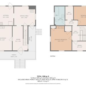 Photo #47 of 2354 Garfield Avenue, Lynchburg, VA 0.2 acres