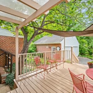 Photo #48 of 1710 Langhorne Road, Lynchburg, VA 0.7 acres