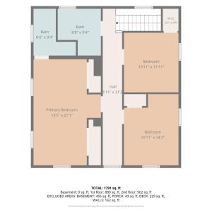 Photo #36 of 226 7th Street, Madison Heights, VA 0.8 acres