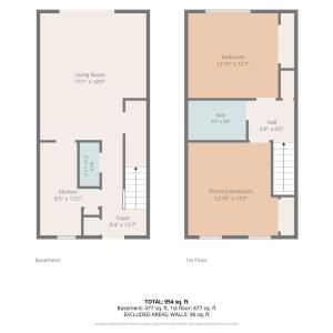 Photo #22 of 3101 LINK Road, Lynchburg, VA 0.3 acres