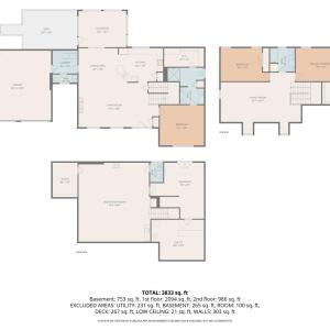 Photo #66 of 1117 Elkwood Terrace North, Forest, VA 1.9 acres