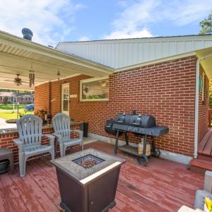Photo #40 of 1228 Lakeview Drive, Lynchburg, VA 0.7 acres