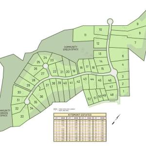 Photo #17 of 45 High Oaks Drive, Forest, VA 0.9 acres