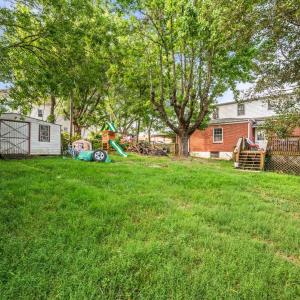 Photo #30 of 1120 Highland Drive, Lynchburg, VA 0.2 acres