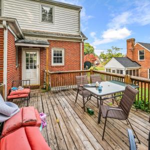 Photo #32 of 1120 Highland Drive, Lynchburg, VA 0.2 acres