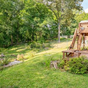 Photo #36 of 2305 Hawthorne Road, Lynchburg, VA 0.6 acres