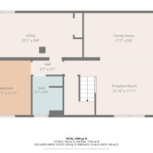 Photo #42 of 1107 Ashley Drive, Lynchburg, VA 0.3 acres