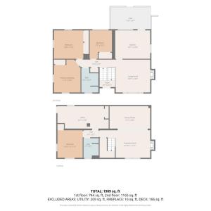 Photo #43 of 1107 Ashley Drive, Lynchburg, VA 0.3 acres