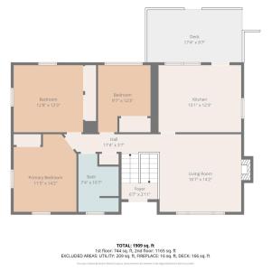 Photo #41 of 1107 Ashley Drive, Lynchburg, VA 0.3 acres