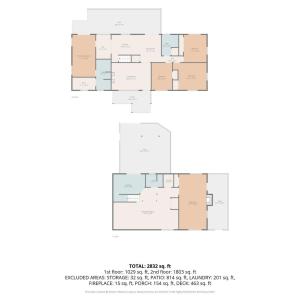 Photo #62 of 3609 Tanglewood Lane, Lynchburg, VA 1.5 acres