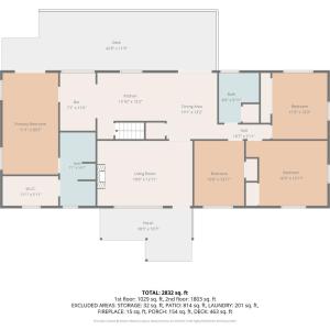 Photo #63 of 3609 Tanglewood Lane, Lynchburg, VA 1.5 acres