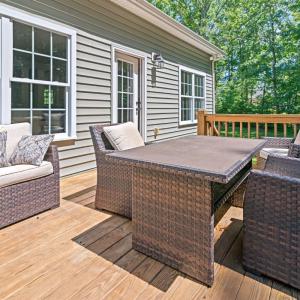 Photo #20 of 169 Ridgeline Dr, Concord, VA 1.3 acres