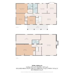 Photo #69 of 109 Kenbridge Place, Lynchburg, VA 0.4 acres