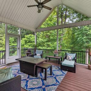 Photo #6 of 101 Bethel Park Drive, Lynchburg, VA 1.1 acres