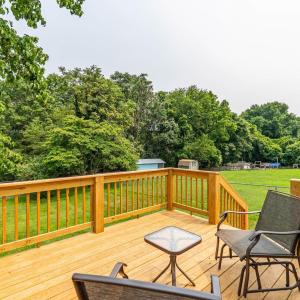 Photo #5 of 7128 Meadowbrook Road, Lynchburg, VA 0.9 acres