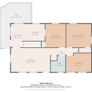 Photo #54 of 706 Crestwood Circle, Lynchburg, VA 0.2 acres