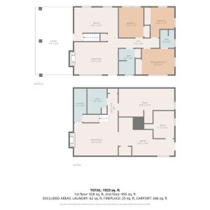 Photo #60 of 6030 Edgewood Avenue, Lynchburg, VA 0.3 acres